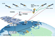 RTK全面步入無基站輕松測繪時(shí)代，“一臺(tái)設(shè)備，一個(gè)賬號(hào)”坐享全國厘米級(jí)精度
