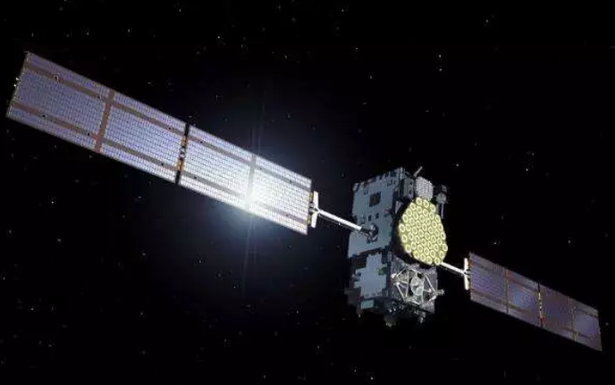 北斗導航衛星 北斗導航衛星