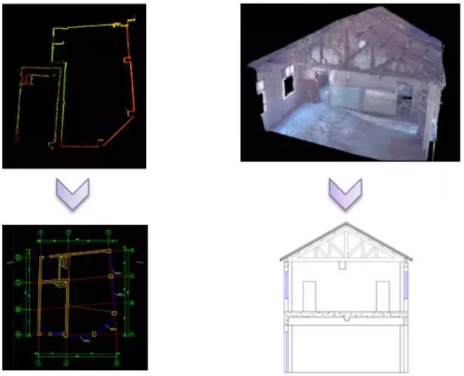 用點云數(shù)據進行結構剖面圖等成果的繪制 用點云數(shù)據進行結構剖面圖等成果的繪制