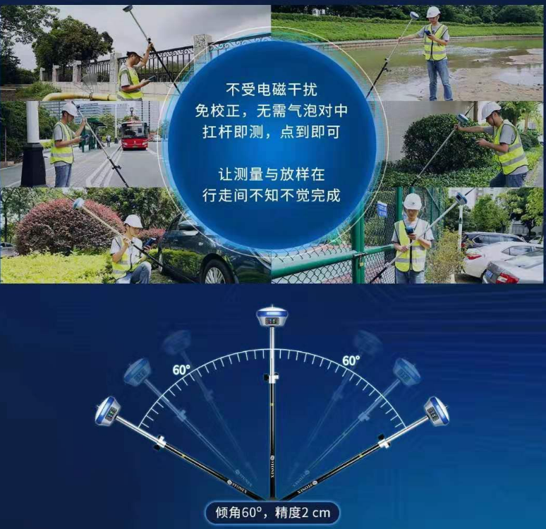 思拓力S6II傾斜測量 思拓力S6II傾斜測量