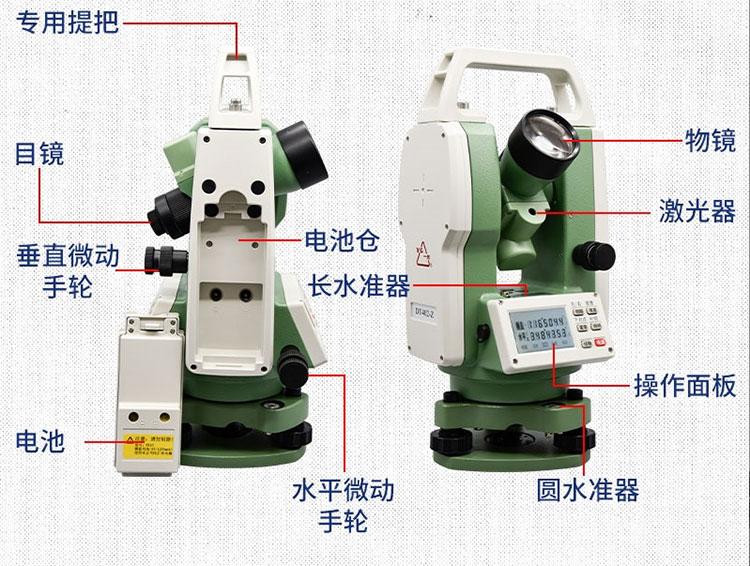 自準直電子經緯儀的工作原理 看完你就懂